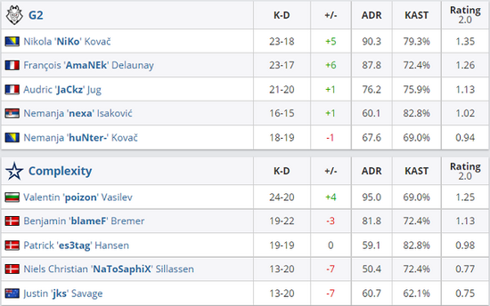 伊拉克电竞展盛大开幕 引领游戏产业新潮流