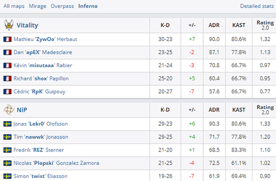传统体育经验助力中国电竞战队与C罗足球队的合作