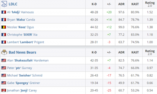 电竞世界杯无畏契约赛程详解：CN战队迎战亚太