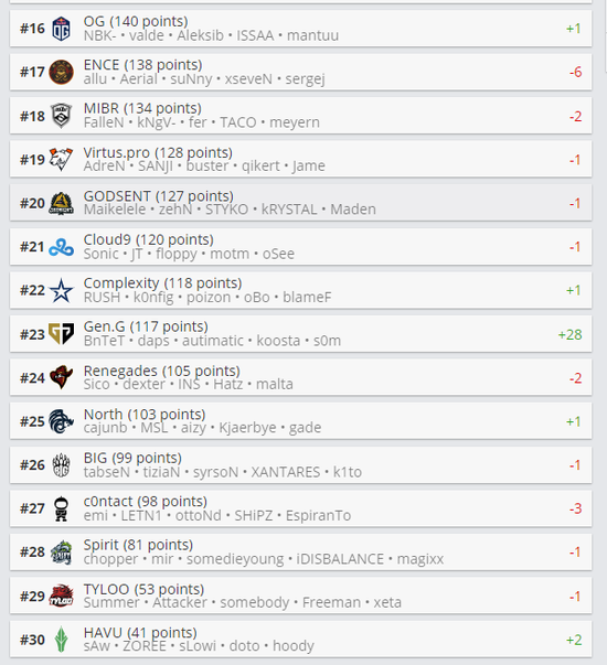 2024西安市职工电竞大赛精彩落幕