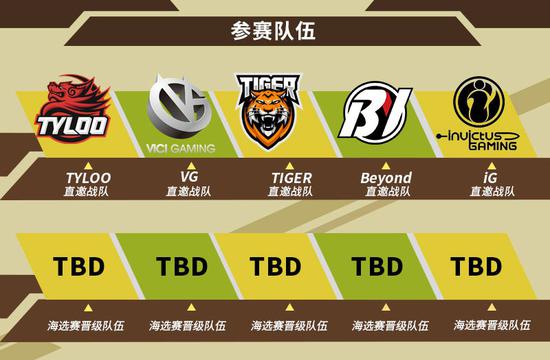 下一代Xbox Project Helix转型：全面向PC市场靠拢