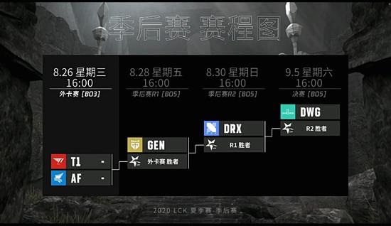 风暴英雄官漫第二弹精彩内容揭秘