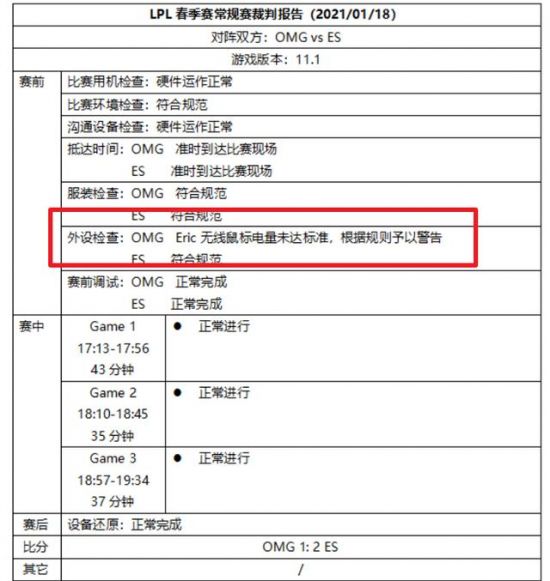 黎明行者之血 失控力量感与玩家对绝望系吸血鬼生存模拟的渴望